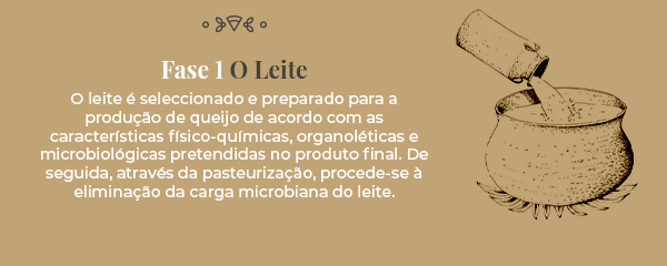 Banners Duplos Processo_Fase 1.jpg